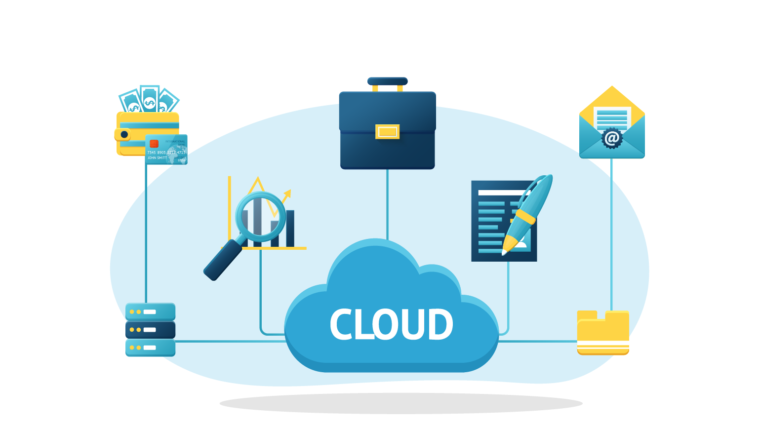 Five Advantages Of Cloud Based Help Desk Ticketing System And How You Can Make Full Use Of It.